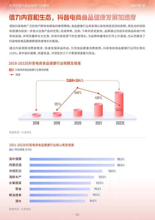 标题：生鲜配送的灵活用工模式，满足消费者新鲜食品需求