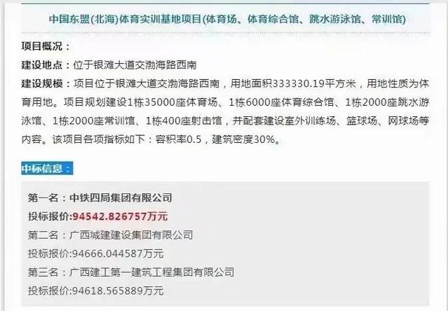 标题：广西四家公司中标覃塘区学生营养膳食补助项目食材配送服务，总金额达 5822.61225 万元