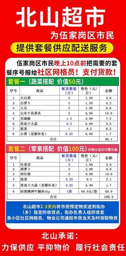 标题：关于保障基本生活预订配送蔬菜水果的通知