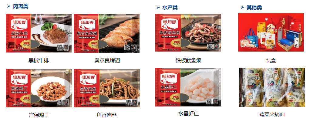 标题：预制菜，是连锁品牌的原罪吗？