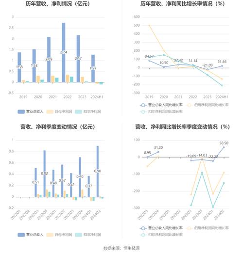 标题：保定市睿捷人力资源服务有限公司59.96万元中标保定市满城区市头村中学食堂劳务外包