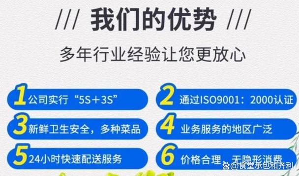 标题：【案例】餐饮食堂承包服务创新案例